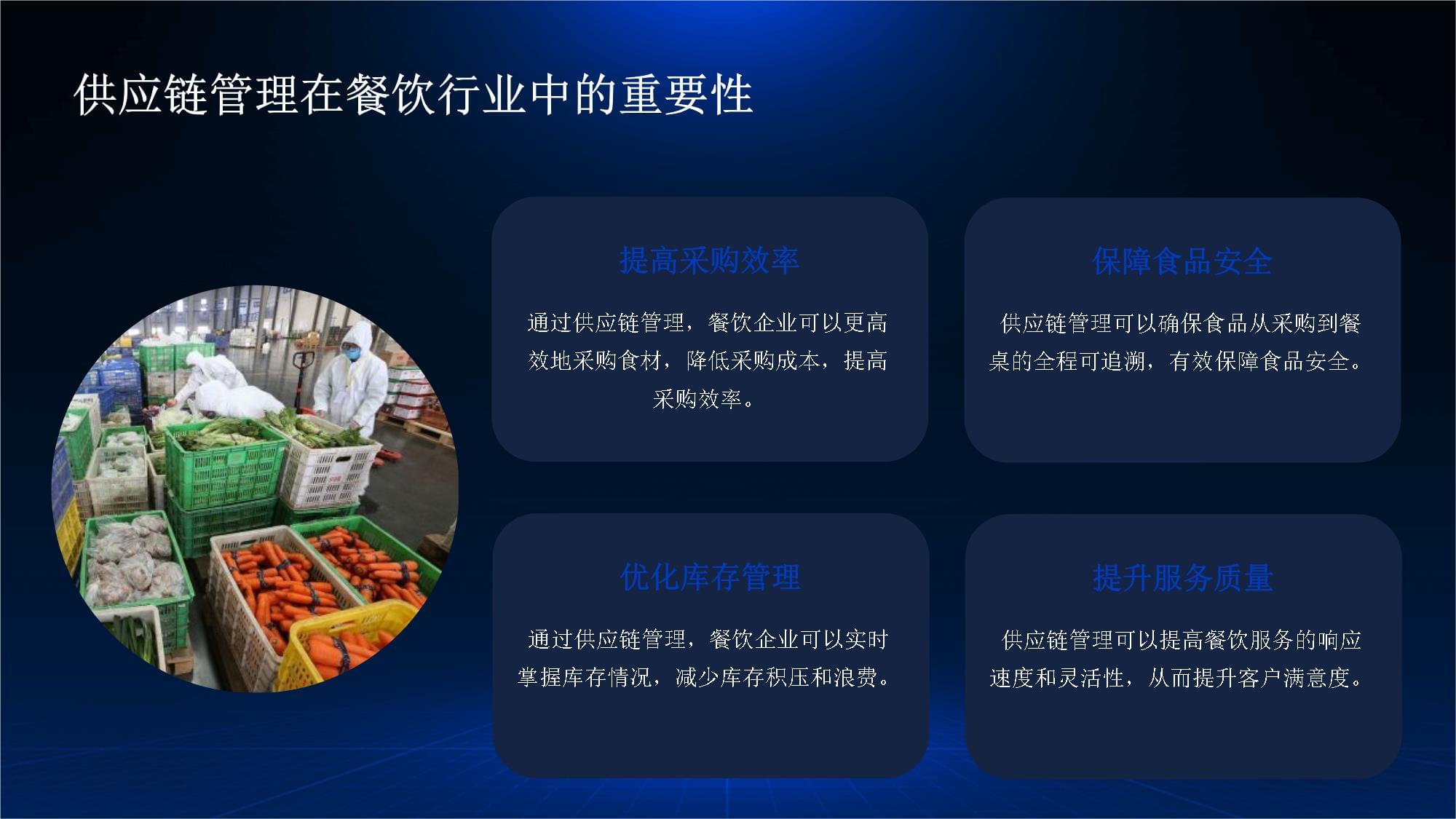 餐饮供应链管理项目